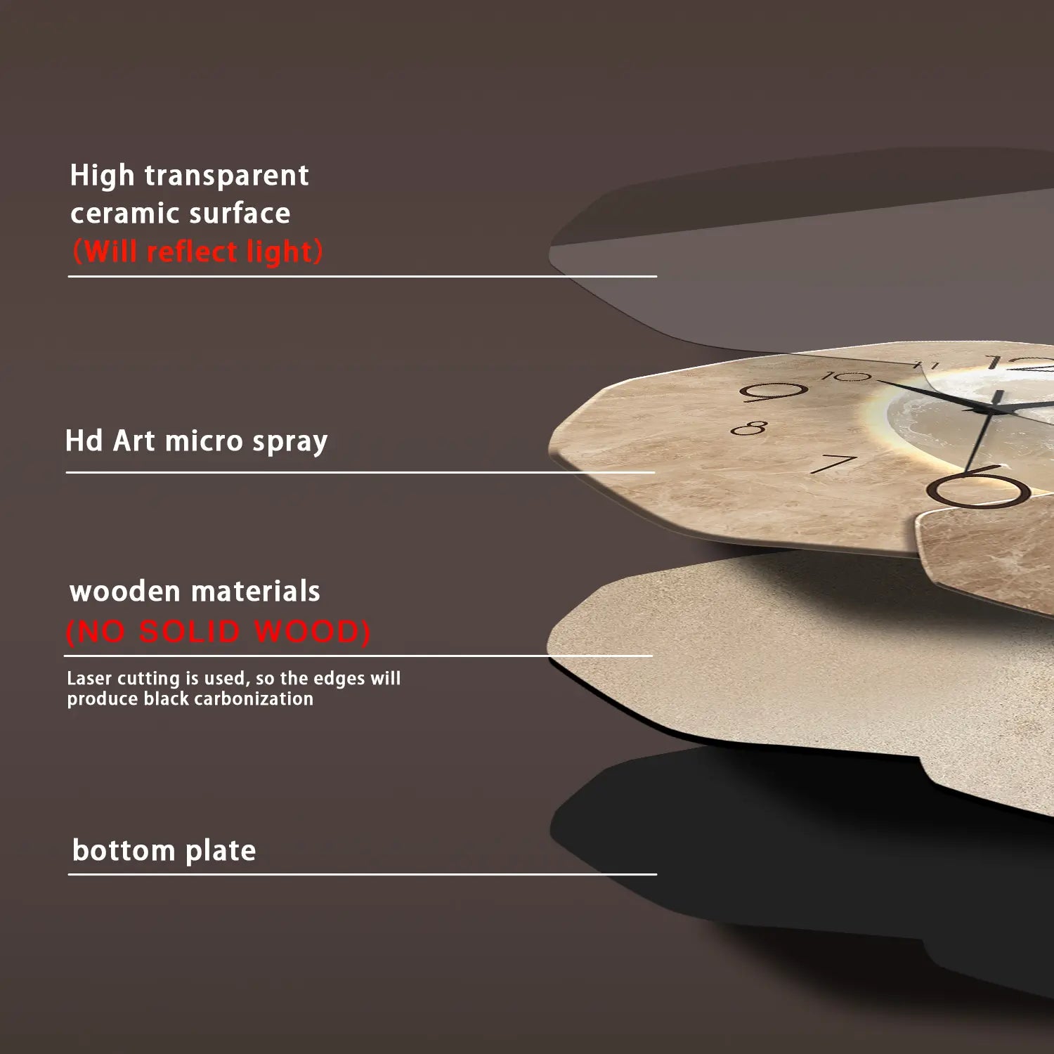 Creative Moon-Design Modern Silent Wall Clock, Decorative Clock for Home, Living Room, Bedroom & Office