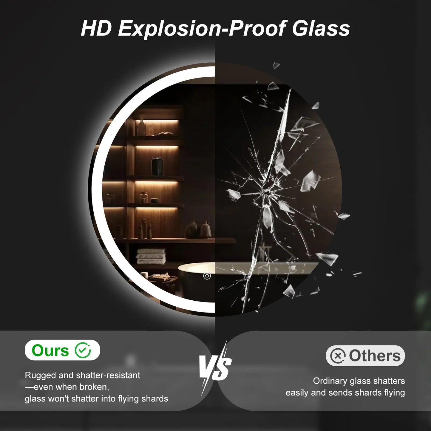 Round LED Bathroom Mirror with Lights, Circle Vanity Mirror with Anti-Fog, Dimmable, 3-Color Light, Memory Function, Tempered Glass